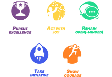 5001拉斯维加斯(中国游)有限公司-BinG百科